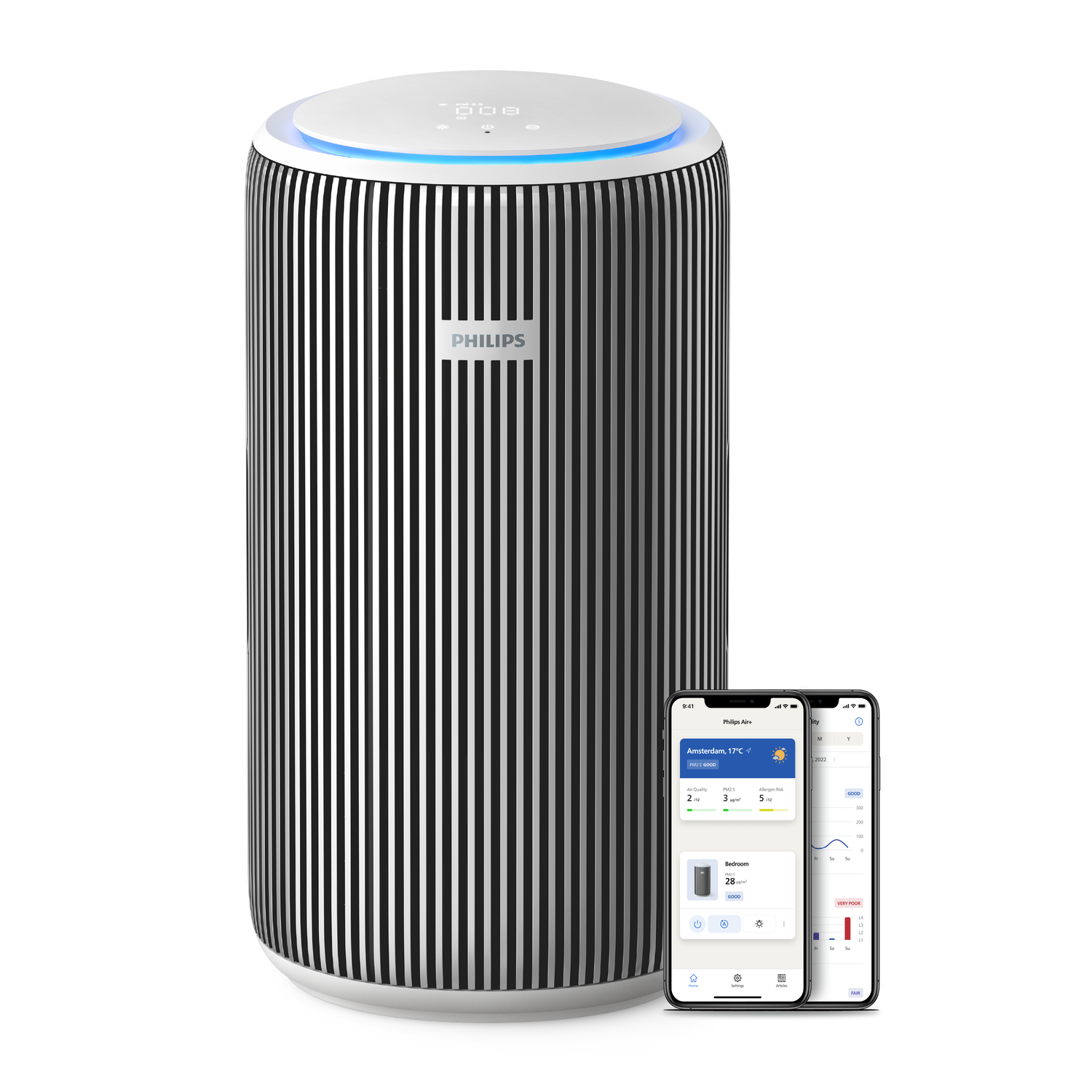 Philips 3200 series PureProtect Smart Air Purifier