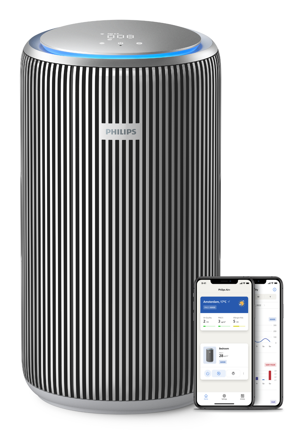 Philips 4200 series Smart Air Purifier